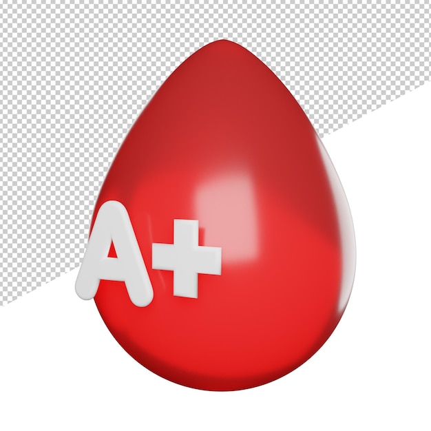 Blood Type A Cell A red blood drop with a plus on it