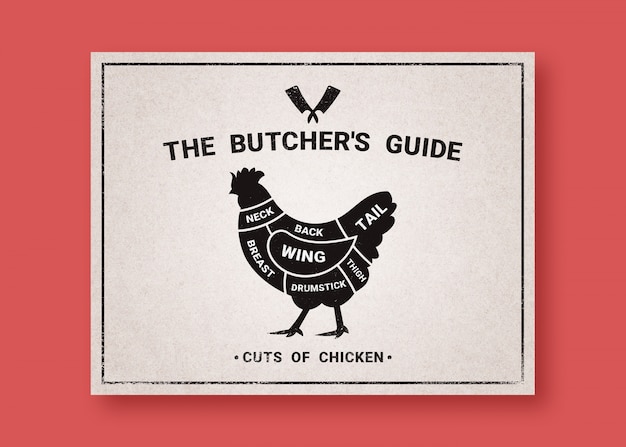 Butchers guide for cuts of chicken