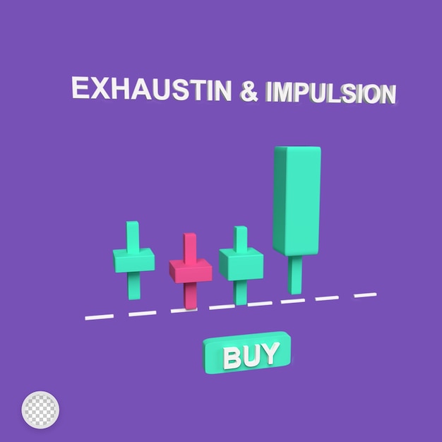 PSD candlestick trading patterns exhaustion and impulsion 3d rendering illustration