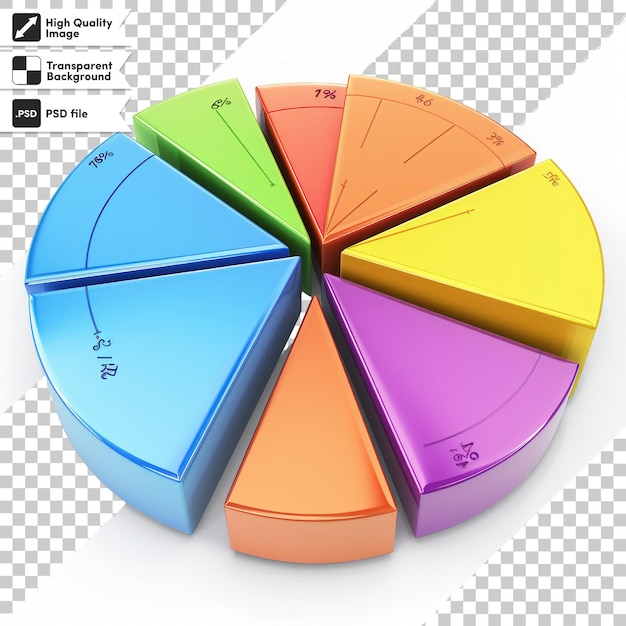 a circle of colored circles with a yellow and green one that saysxon it