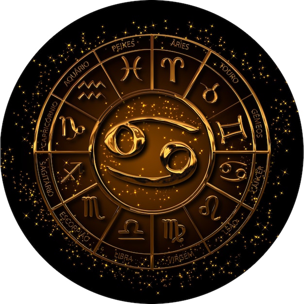 CIRCLE OF GOLDEN ZODIAC SIGNS_CANCER