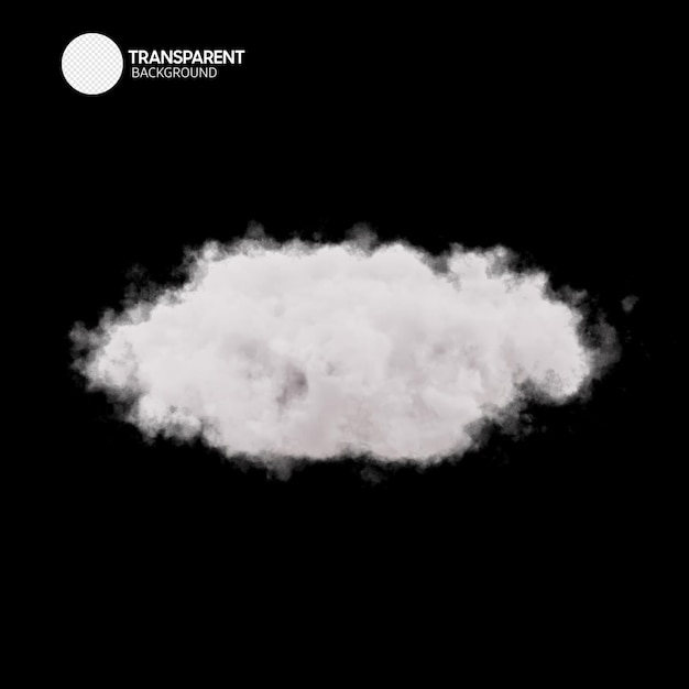 A cloud with the word transparent on it