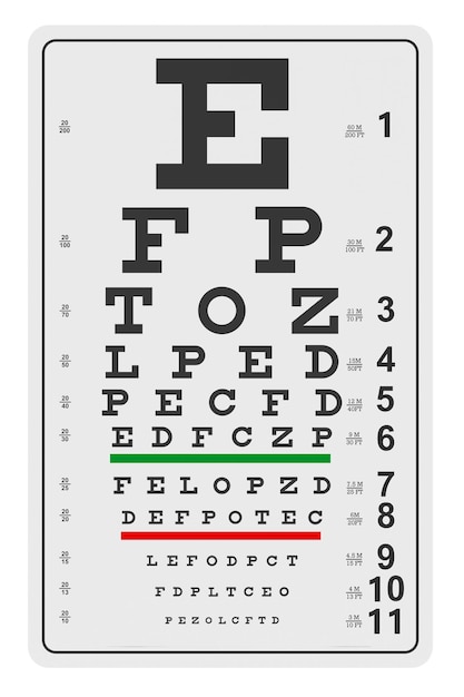 PSD eye test chart eye chart for eye exams eye chart wall chart 3d rendering isolated on transparent background