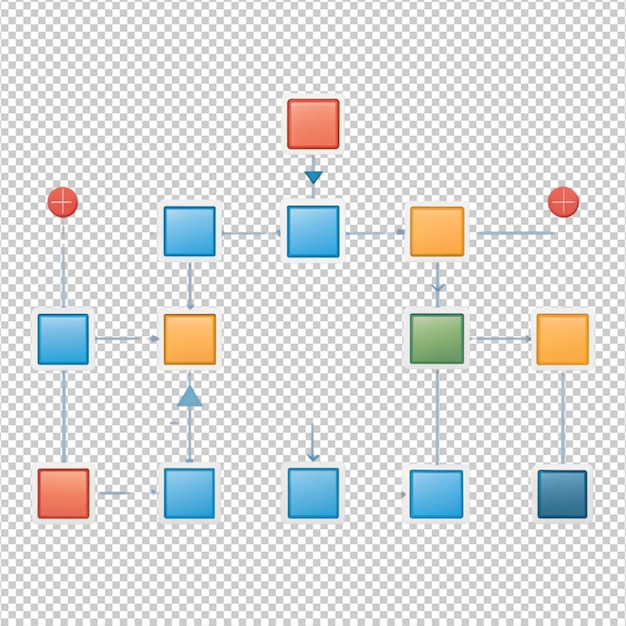 a flowchart on white background