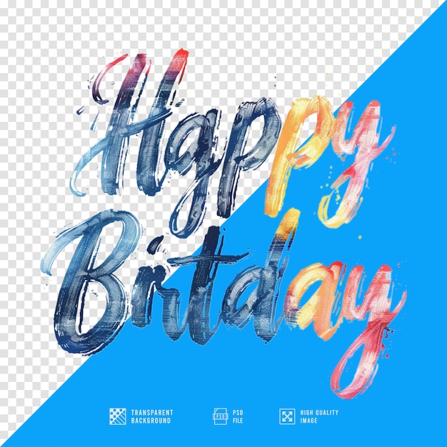 Happy birthday sticker images without background in HD quality