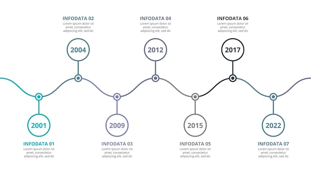 Infographic timeline with thin line and circles Process chart Diagram with 7 steps or options