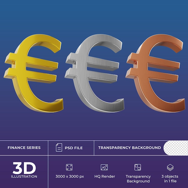 Isolated 3d icon currency symbol. Gold, metal, copper Euro currency symbol.