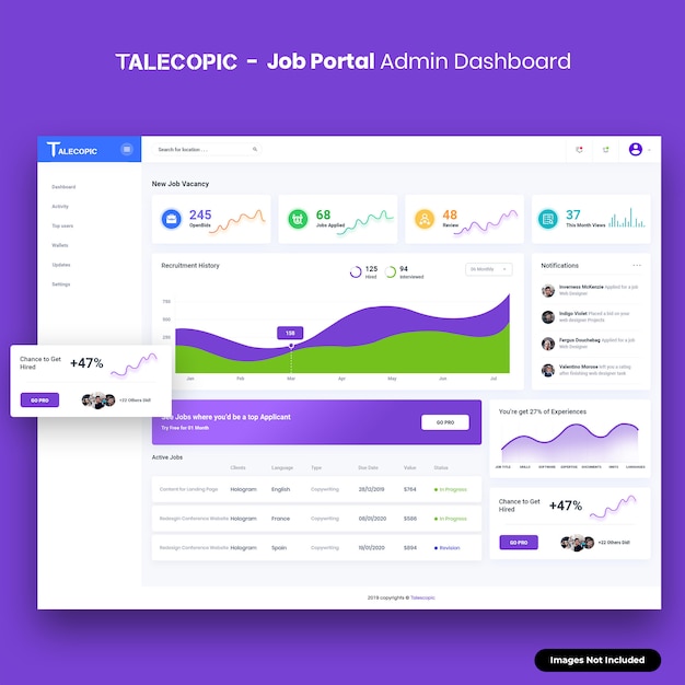 PSD job portal admin dashboard ui kit