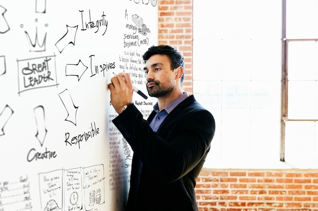 PSD man writing on a white board mockup