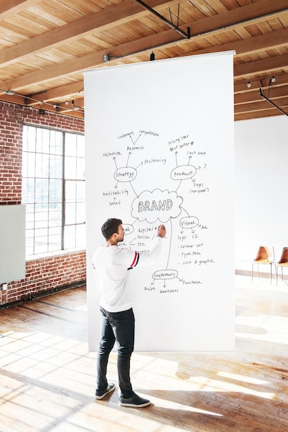 PSD man writing on a white poster mockup