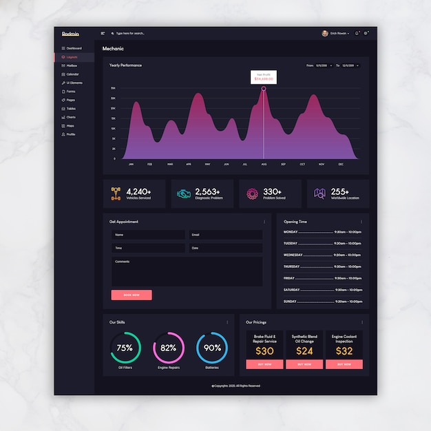 PSD mechanic dark admin template