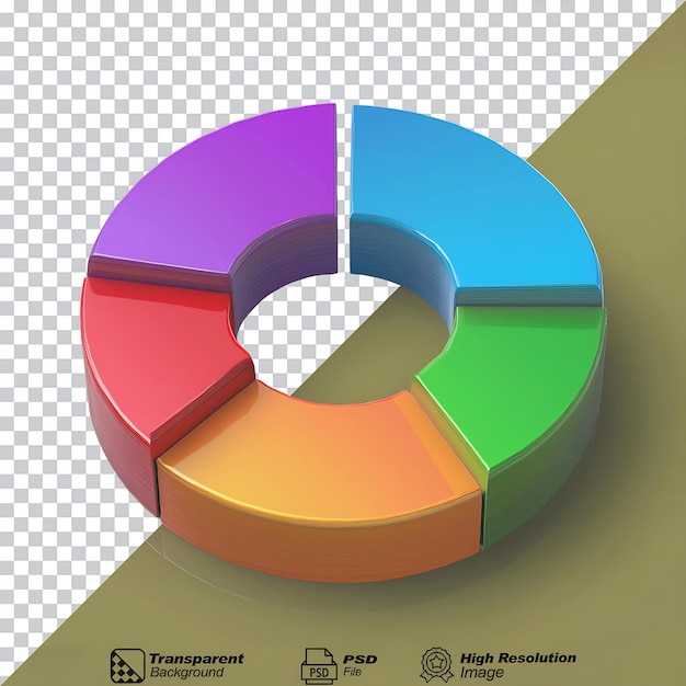 PSD multicolored quarter donut chart isolated on transparent background