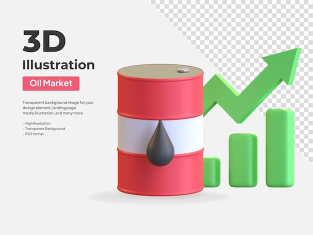 Oil barrel market price high 3d icon illustration