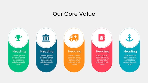 Our Core Value Design