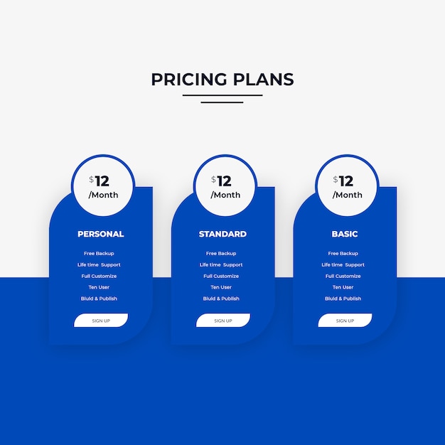 Pricing table