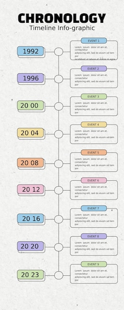 Process Timeline Steps Infographic Design PSD