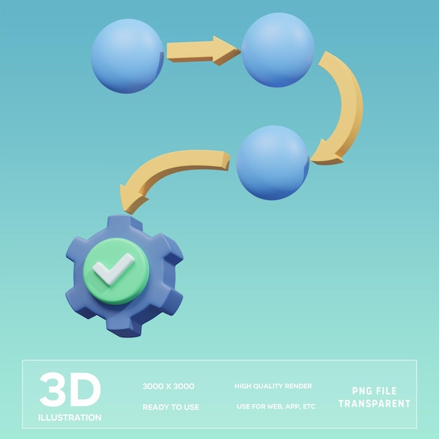 PSD psd complete process 3d illustration