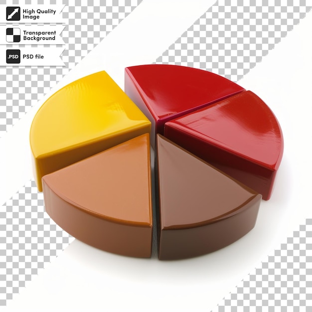 a round diagram of a pie chart with a red circle with a yellow and brown circle