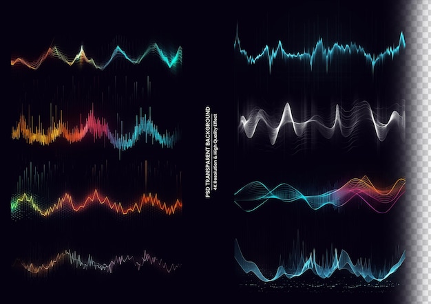 Sound Waves Set