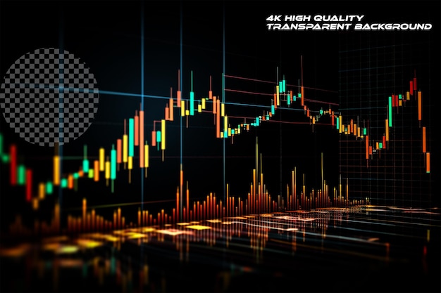 Stock market graph for trading analysis on transparent background