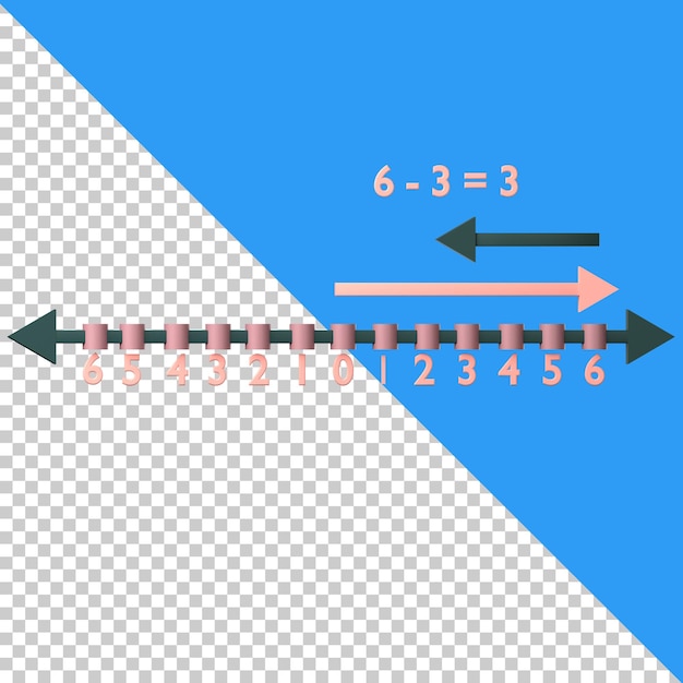 PSD subtraction on the number line icon isolated on the transparent background