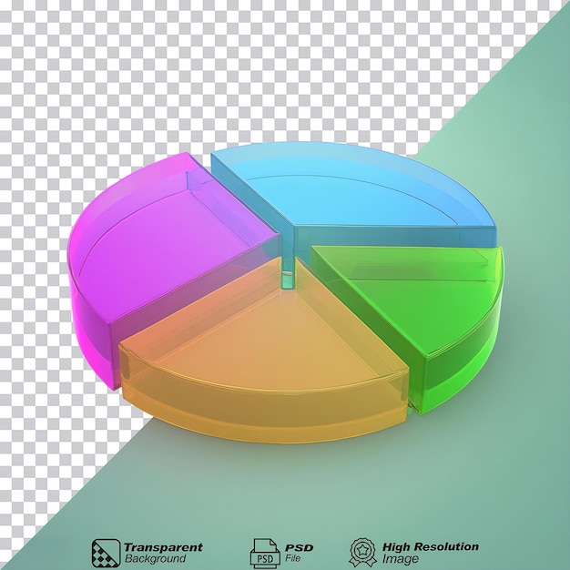 PSD translucent multicolored pie chart isolated on transparent background