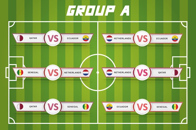 World Cup Match Group A