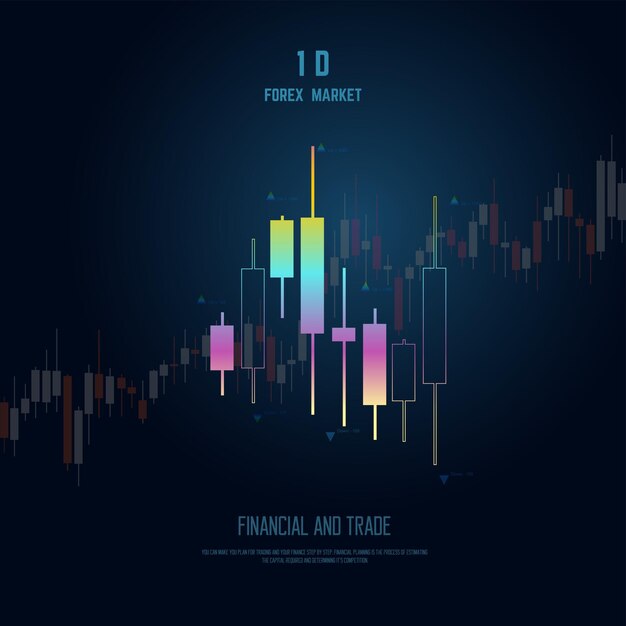 1 day Forex market graph with World business graph or chart stock market forex trading graph