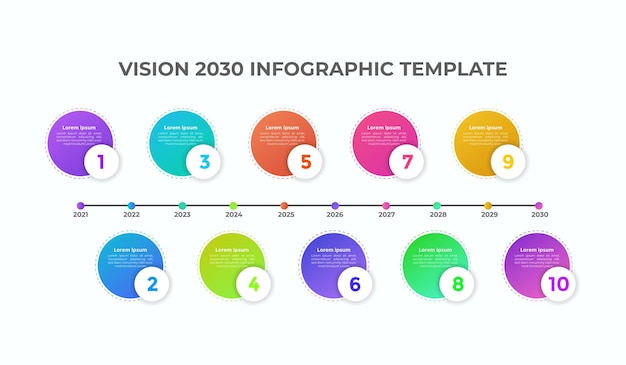 10 steps timeline or milestone infographic template. 10 years vision 2030 infographic