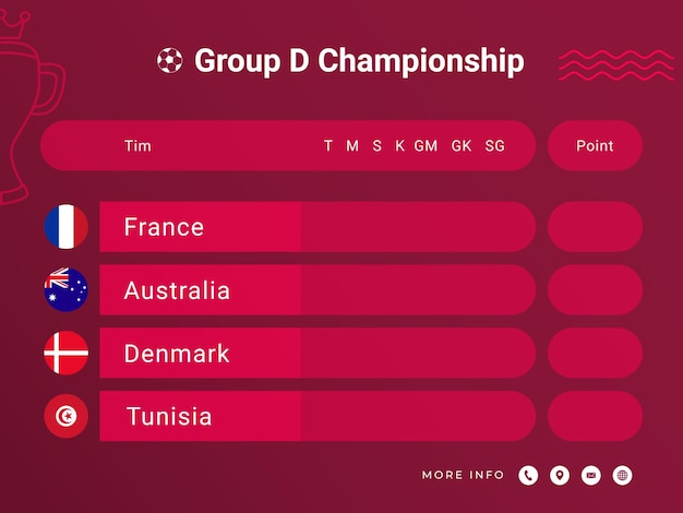 2022 world football championship group bannner template