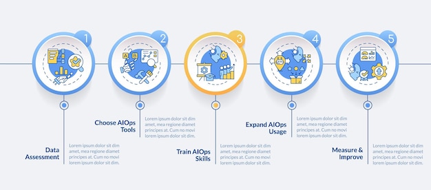 2D AI ops vector infographics template with thin line icons