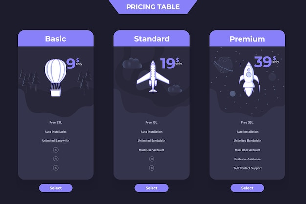 3 plan pricing table template design dark theme illustration