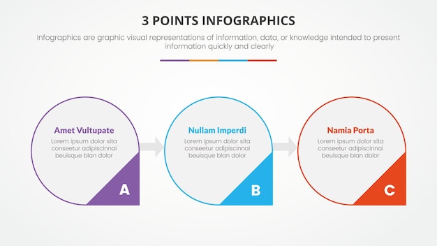 3 points or stages infographic concept with circle and small arrow triangle for slide presentation