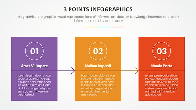 3 points or stages infographic concept with right direction square box information for slide presentation