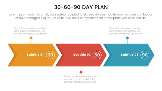 306090 day plan management infographic 3 point stage template with arrow right direction concept for slide presentation vector