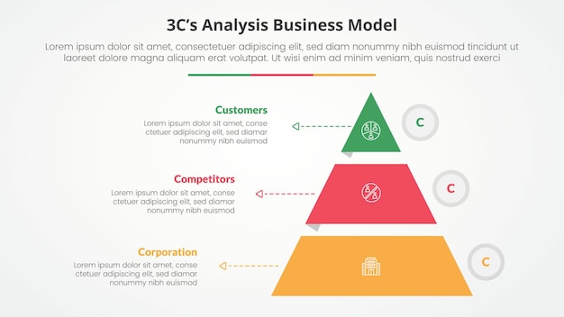 3CS Model analysis business model infographic concept for slide presentation with pyramid shape slice stack and outline circle with 3 point list with flat style