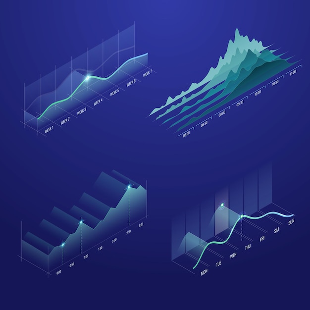 3d isometric chart business graphics analysis indicators Hi tech wave graph data Infographic vector