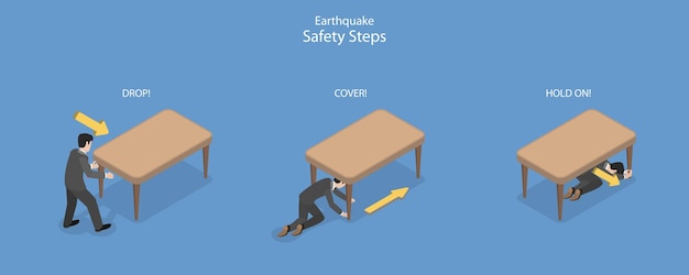 3D Isometric Flat Vector Conceptual Illustration of Earthquake Safety Steps