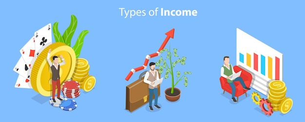 3D Isometric Flat Vector Conceptual Illustration of Types Of Income