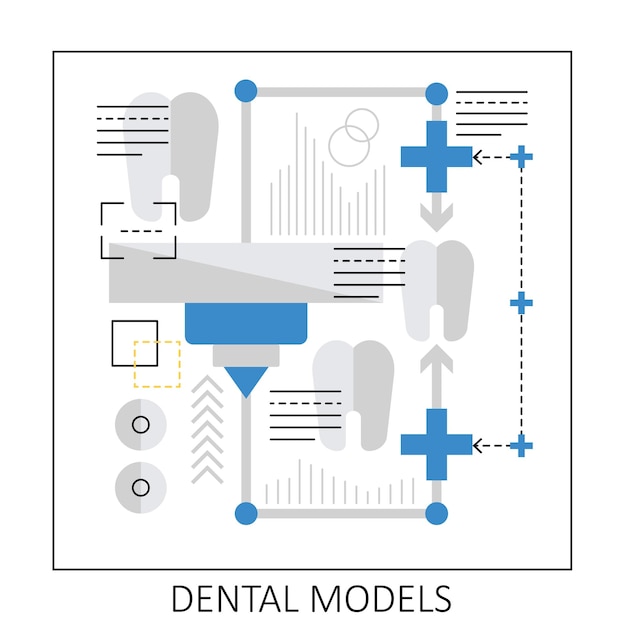 3d printing dental models