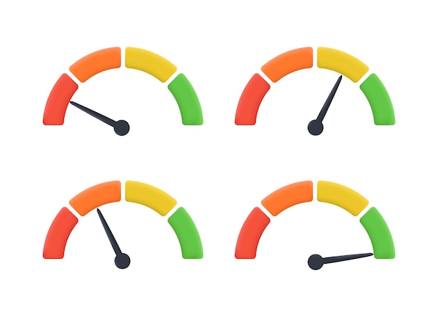 3D Scale risk meter indicators speedometer