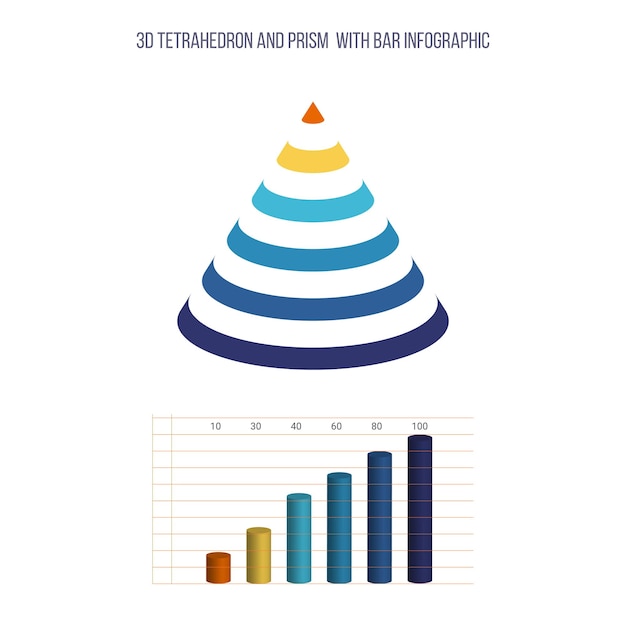 3D Tetrahedron and Prism With Bar Infographic