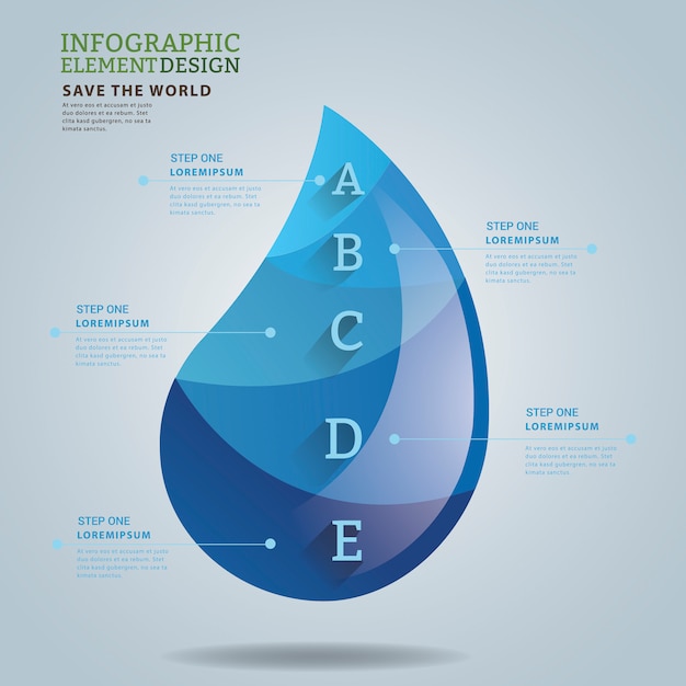 3d water shape and ecology concept idea infographic. 