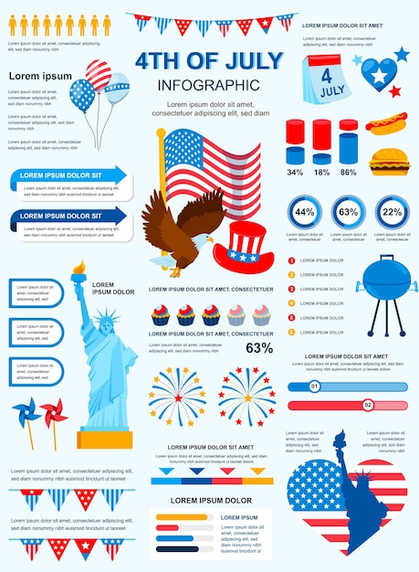 4th of July poster with infographic elements template in flat style