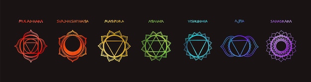 Vector 7 chakras symbols horizontal poster