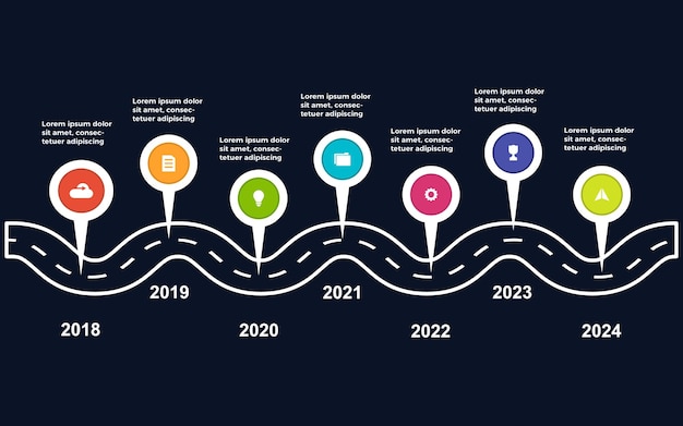 Vector 7 years roadmap timeline infographic for project milestones annual report and presentation