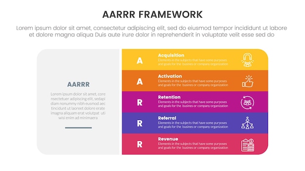 AARRR metrics framework infographic template banner with big round rectangle box and vertical point stack with 5 point list information for slide presentation