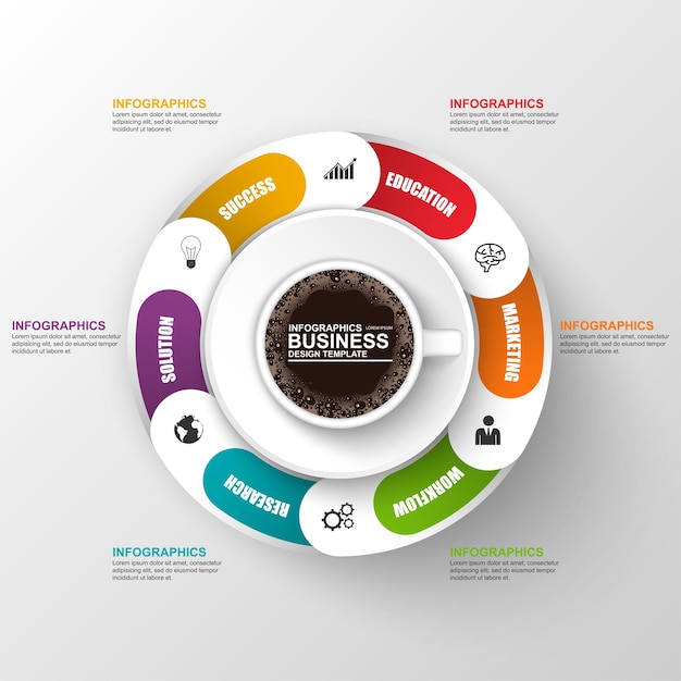 Abstract 3D digital business timeline Infographic with cofee cup