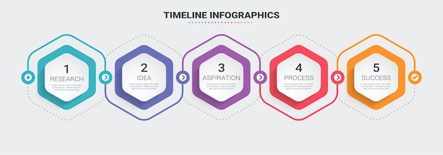 Abstract 3D Infographic thin line infographic template with 5 steps.