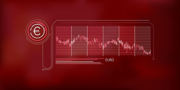 Abstract infographics about the fall of the euro price